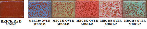 Coyote Glaze - MBG142 - Brick Red (Undercoat) - 1 Pint